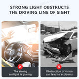 SEAMETAL Anti-Glare Sun Visor for Car,Car Shade for Sun Protection and Snow Blindness,HD Visor Extender All Season Fit for Trucks SUVs