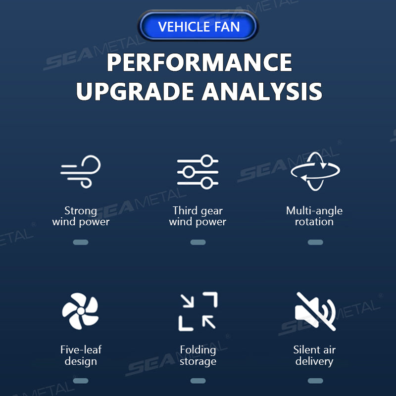 SEAMETAL Dual Head Car Fan Rotatable Rear Seat Dual Fan USB Rechargeable 3-Speed Adjustable Air Cooling Fan