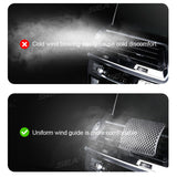 SEAMETAL Car Air Conditioner Vent Ventilation Cover Universal Anti Direct Blowing Wind Baffle