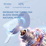 SEAMETAL 12V/24V USB Car Dashboard Cooling Fan with Suction Cup Single Head Fan 360 Degree All-Round Auto Cooler