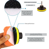 SEAMETAL 6pcs Buffing Sponge Pad Auto Buffing Waxing Sponge Car Polisher
