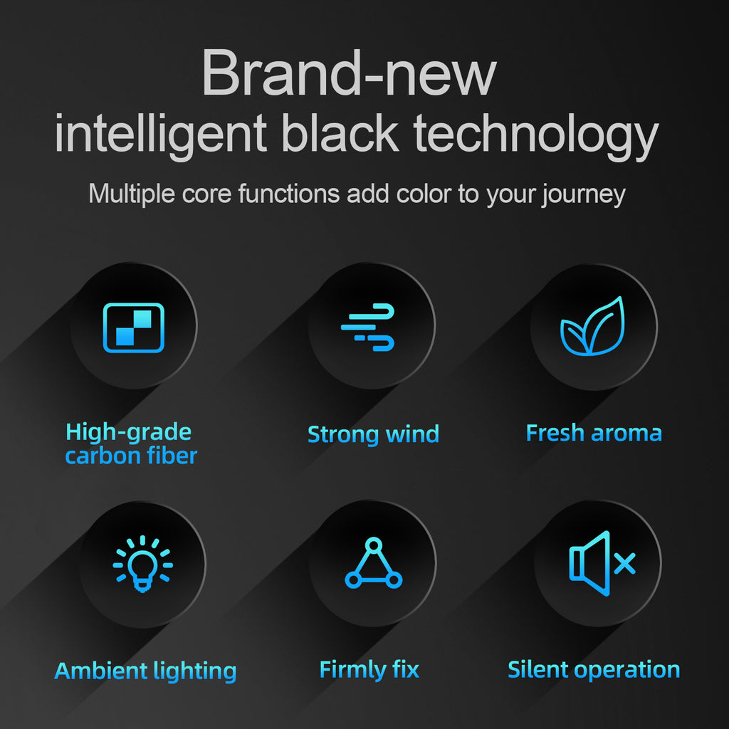 SEAMETAL Car Aromatherapy Fan Car Air Outlet Fragrance Freshener 360° Adjustable USB Cooling Fan