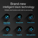 SEAMETAL Car Aromatherapy Fan Car Air Outlet Fragrance Freshener 360° Adjustable USB Cooling Fan