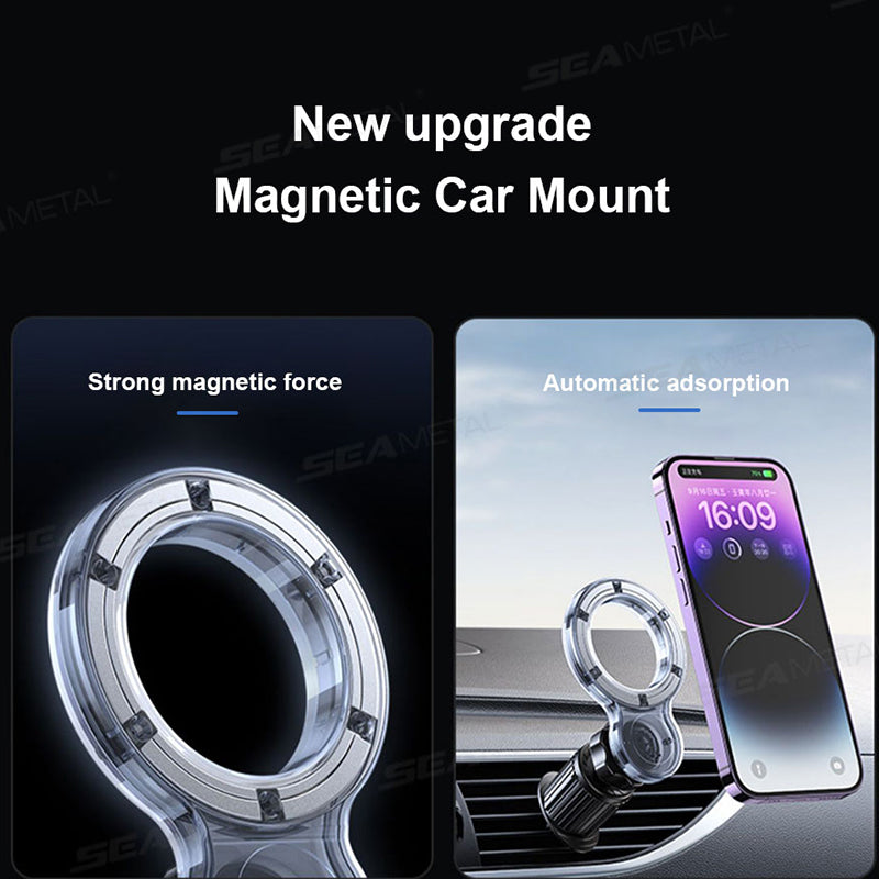 SEAMETAL Magnetic Car Phone Holder 360° Rotation Adjustable Dashboard Stand