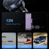 SEAMETAL Magnetic Car Phone Holder 360° Rotation Adjustable Dashboard Stand