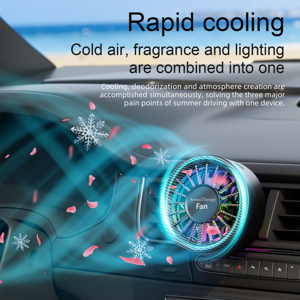 SEAMETAL Car Aromatherapy Fan Car Air Outlet Fragrance Freshener 360° Adjustable USB Cooling Fan