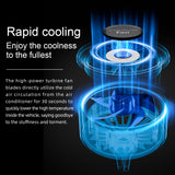 SEAMETAL Car Aromatherapy Fan Car Air Outlet Fragrance Freshener 360° Adjustable USB Cooling Fan