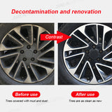 SEAMETAL Car Wheel Wash Towel Brush Microfiber Car Cleaning Towel Coral Plush