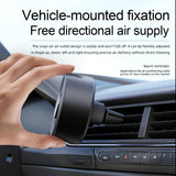 SEAMETAL Car Aromatherapy Fan Car Air Outlet Fragrance Freshener 360° Adjustable USB Cooling Fan