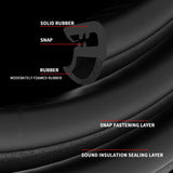 SEAMETAL Car Door Protector Rubber Seal Strip B Pillar Soundproof Sealant Strip Universal Auto Decorate Sealing Sticker