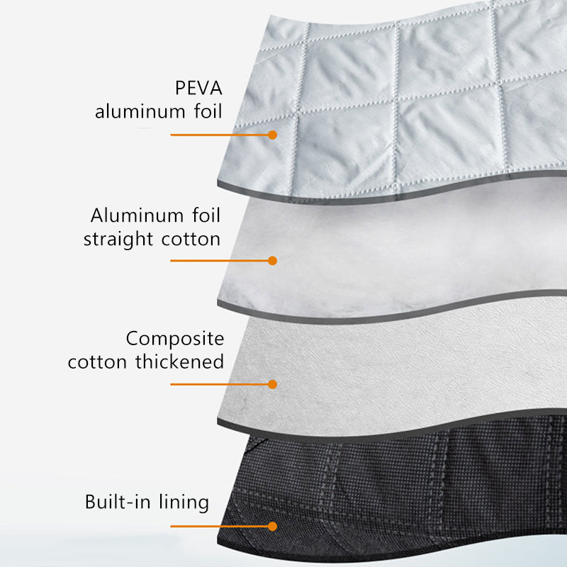 SEAMETAL Car Winter Windshield Snow Cover Thicken UV Reflective Sun Shade Waterproof Frost Protection Universal For SUV/Sedan