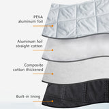 SEAMETAL Car Winter Windshield Snow Cover Thicken UV Reflective Sun Shade Waterproof Frost Protection Universal For SUV/Sedan