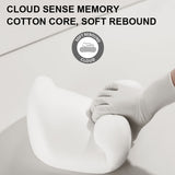 SEAMETAL Ergonomic Memory Foam Car Neck Pillow - Down-Surface Material, Slow Rebound, Medium Firmness