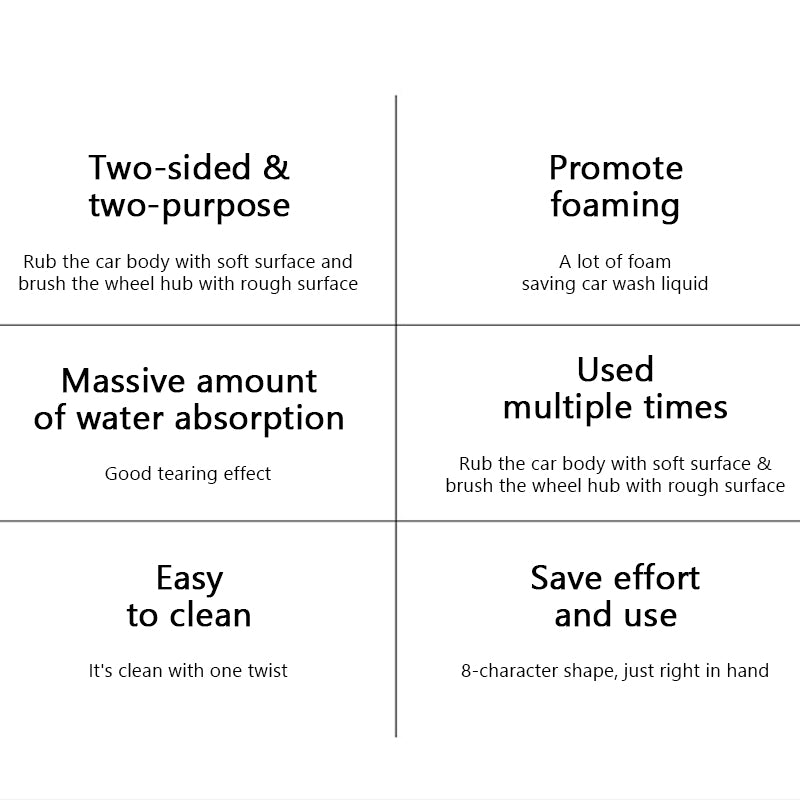 Microfiber Car Wash Sponge - Non-Scratch Wash Mitt Microfibers for Cleaner Cars, Great for Everyday Cleaning