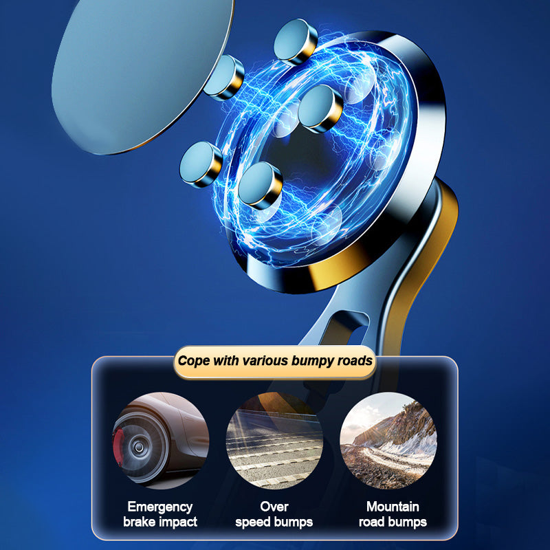 SEAMETAL Magnetic Car Phone Holder 720 Degree Rotation Magnet Mount Mobile Cell Phone Stand
