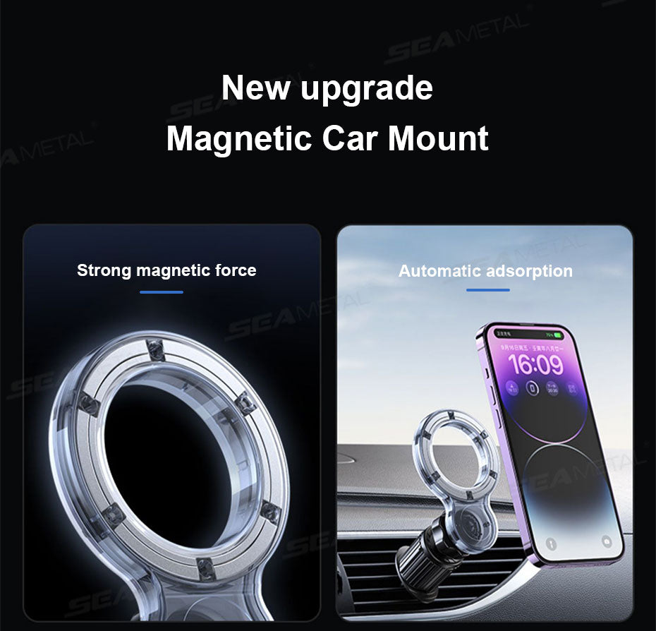 SEAMETAL Magnetic Car Phone Holder 360° Rotation Adjustable Dashboard Stand