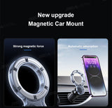 SEAMETAL Magnetic Car Phone Holder 360° Rotation Adjustable Dashboard Stand