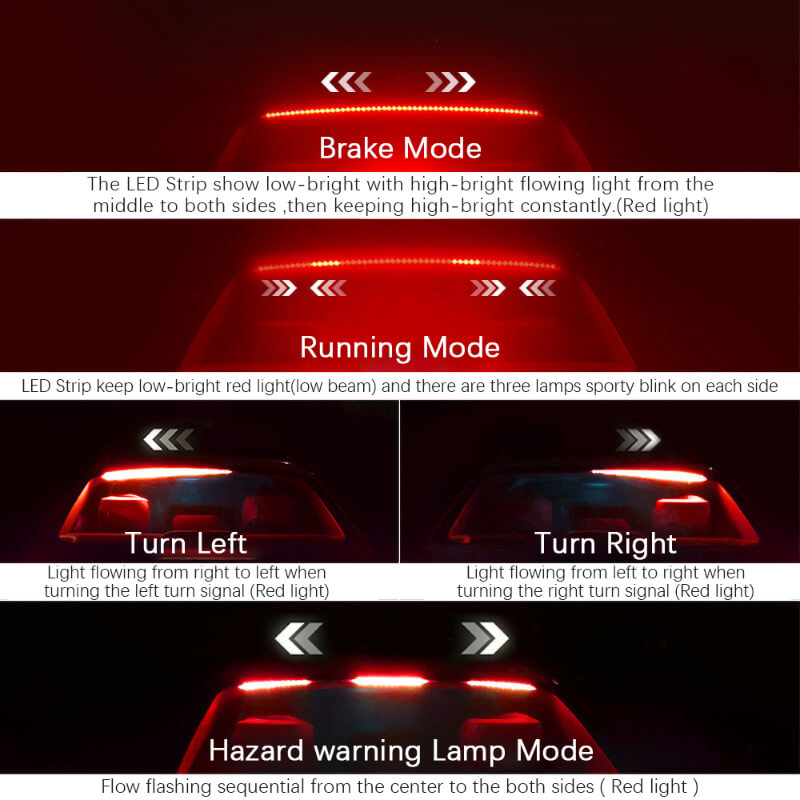 Car LED High Mount Stop Brake Light Warning Turn Signal Lamp Daytime Running Light Flashing Lamp