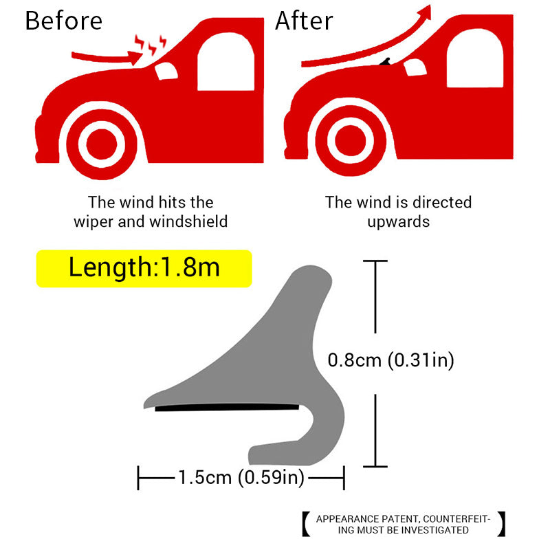 1.8M Car Rubber Strip Car Windshield Guide Strip for Hood Wind Guide Trim Universal Vehicle Spoiler
