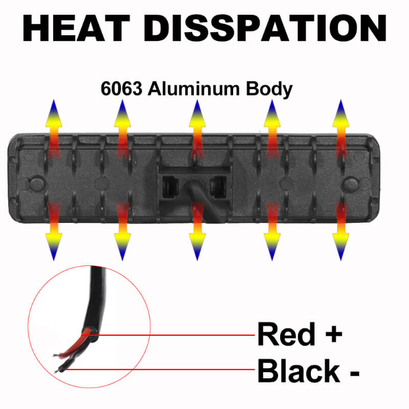 LED Light Bar Highlight Car Work Light 24-28 Lamp Beads Waterproof Off Road Lights