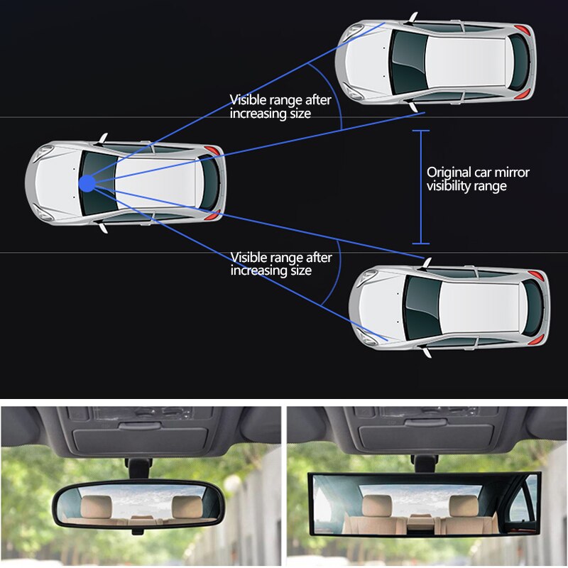 Car Rearview Mirror, Wide Angle Anti-Glare, Clip on Auto Rear View Mirror, HD Clear Convex Surface
