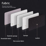 Leather Car Seat Cover for Bottom Only 3D Tailored Universal, Black Image02