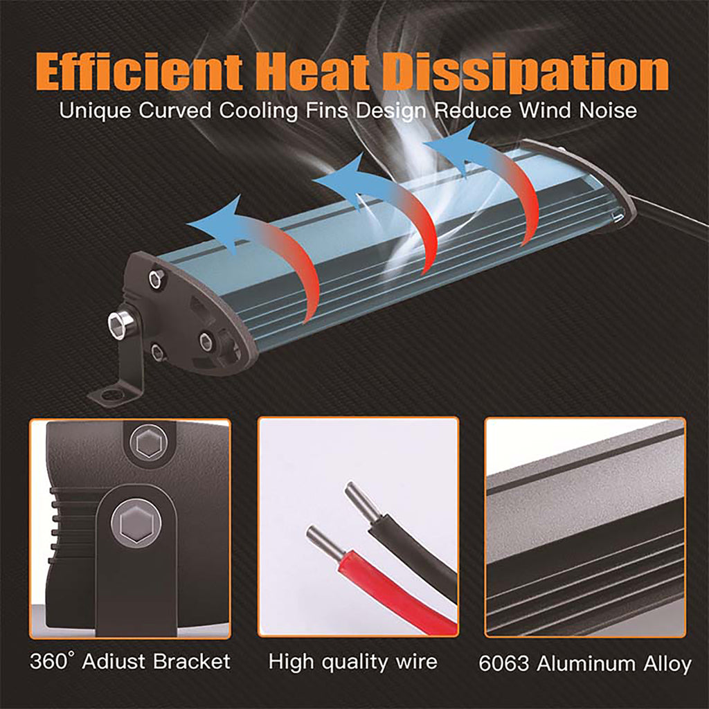 8 inch 60W LED Light Bar 12V 24V LED Bar 6000K Work Light Combo Spot Flood Fog Lamp