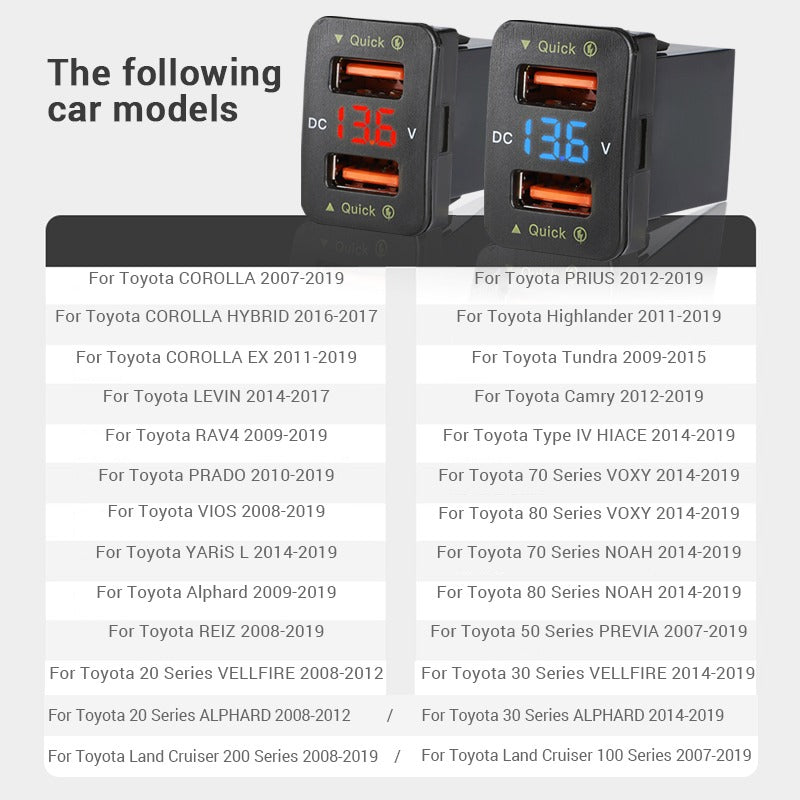 Dual USB 6.9A QC3.0 Quick Charger with LED Light Replacement for Toyota