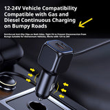 SEAMETAL 7 in 1 261W Car Charger Adapter PD USB Socket Cigarette Lighter Splitter Fast Charge With LED Voltmeter DC Outlet 24V/12V