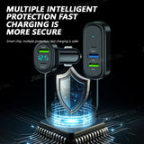 SEAMETAL Car Charger Adapter 66W USB Type-C Fast Charging Splitter