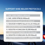 SEAMETAL B26 OBD2 Scanner Bluetooth 5.1 Professional Car Diagnostic Tool Engine Fault Code Reader All OBD2 Vehicles