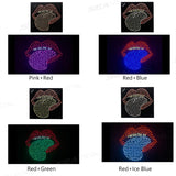 SEAMETAL Creative Fun Red Lips Lamp Car Interior Rear Windshield LED Funny Decorative Lights Display Atmosphere Screen Lights