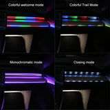 SEAMETAL LED Car Interior Light Neon Strips Auto LED Strip EL Wire Car Decoration Lamp