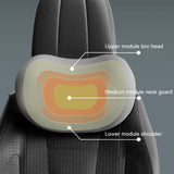 SEAMETAL Ergonomic Memory Foam Car Neck Pillow - Down-Surface Material, Slow Rebound, Medium Firmness