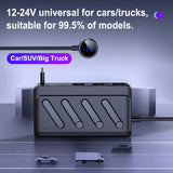 SEAMETAL 142W Car Charger Splitter Multi Ports PD USB Cigarette Lighter Adapter Car Phone Charger Splitter Socket with Switch