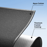 SEAMETAL Car Windshield Protector Sunshade Cover Foldable Auto Front Window Sun UV Protection Heat Insulation Windshield Covers