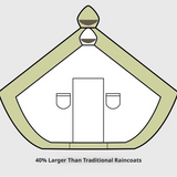 SEAMETAL Electric Vehicle Raincoat Rider Vehicle Separate Design Body Thicken Oxford Waterproof Heavy Rain Protection Raincoat