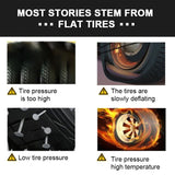 SEAMETAL Car Tire Pressure Gauge Pen Air Pressure 5-50PSI Quick Check Tire Pressure Detector
