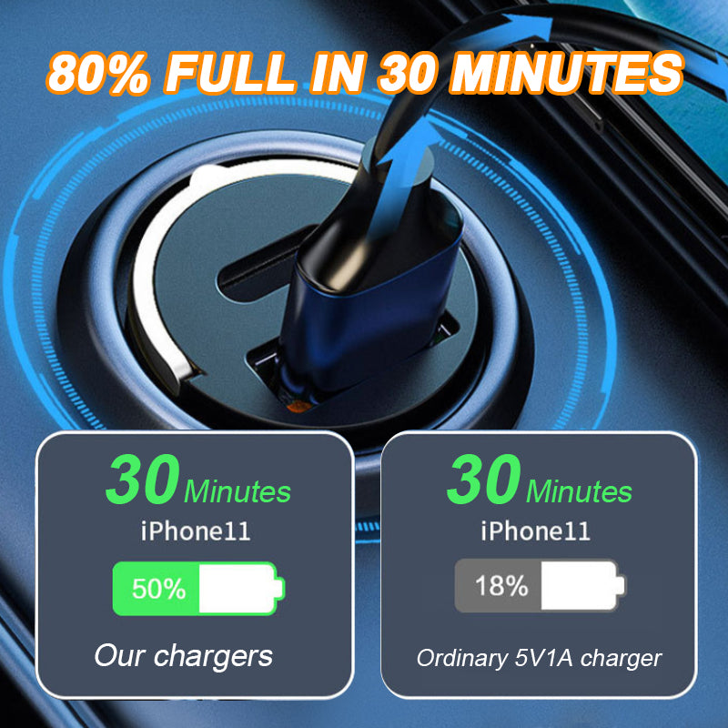 SEAMETAL 100W Car USB Charger Super Charge USB-A USB-C Cigarette Lighter Adapter Hidden Phone Charger