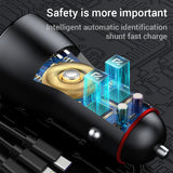 Super Fast Car Charger Dual USB Cigarette Lighter Adapter